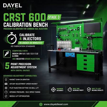 Banner Dayel Diesel Automotive (Turkey) – Diesel Injection Test Benches.